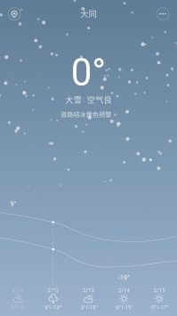 小米天气app截图2