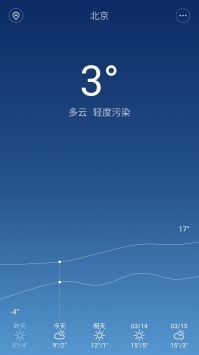 小米天气app截图1
